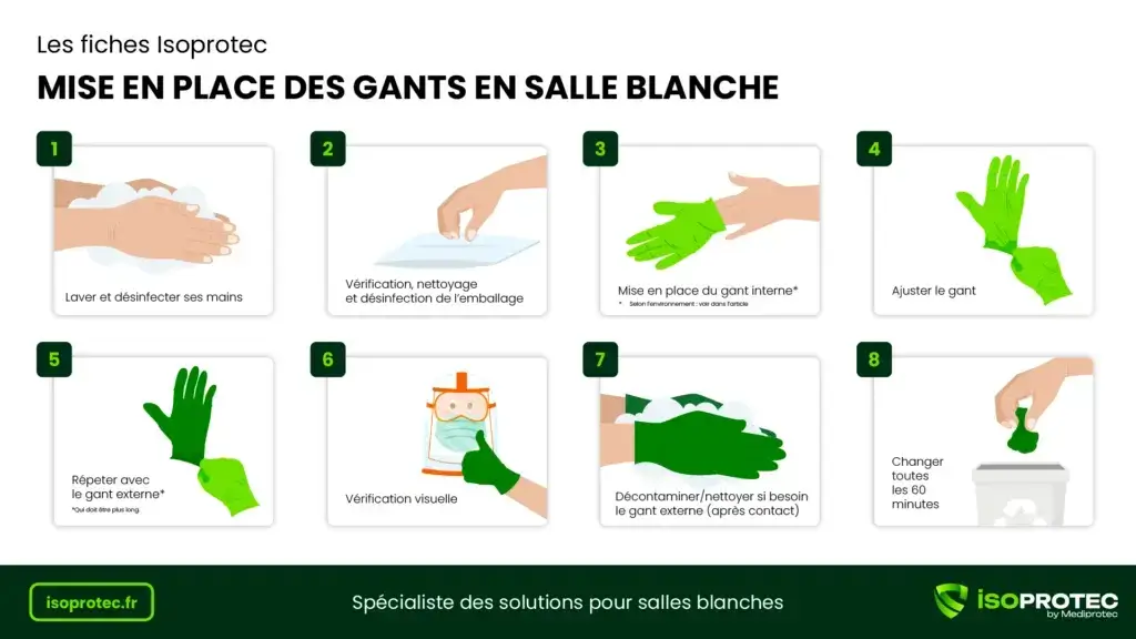 Plan De Travail 1 1024x576